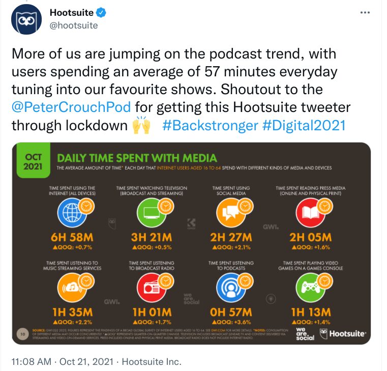 hootsuite twitter account