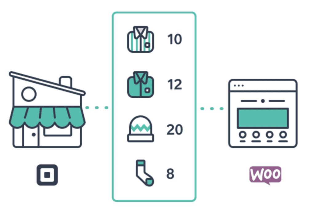 square for woocommerce