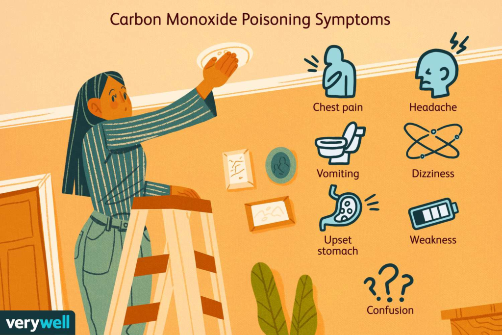 carbon monoxide 