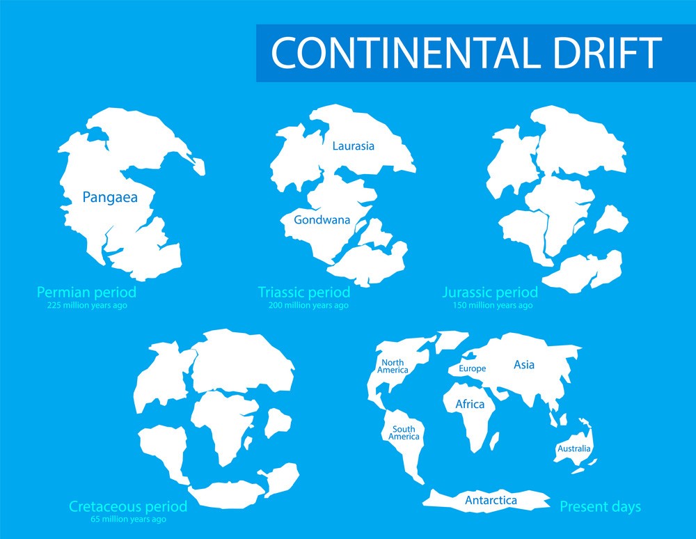 Continental Drift Illustration